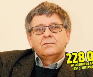 Tak zarabiają szychy w Ratuszu