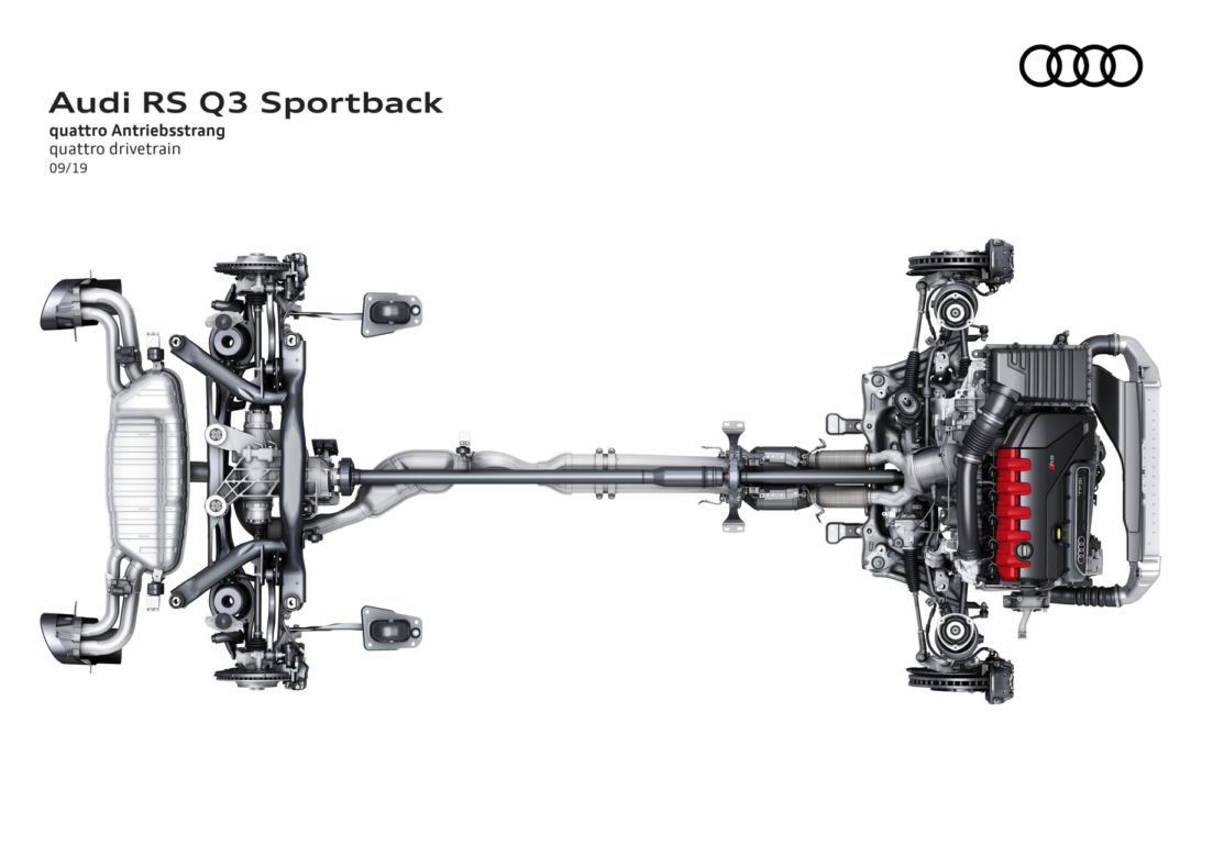 Audi RS Q3 Sportback (2020)