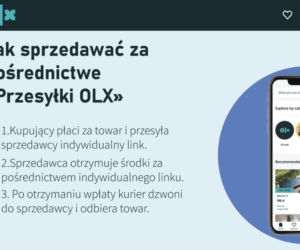 Oszustwa na OLX