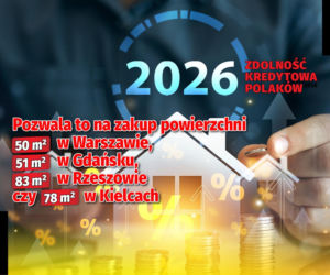 Zdolność kredytowa Polaków 2026 - wyliczenia