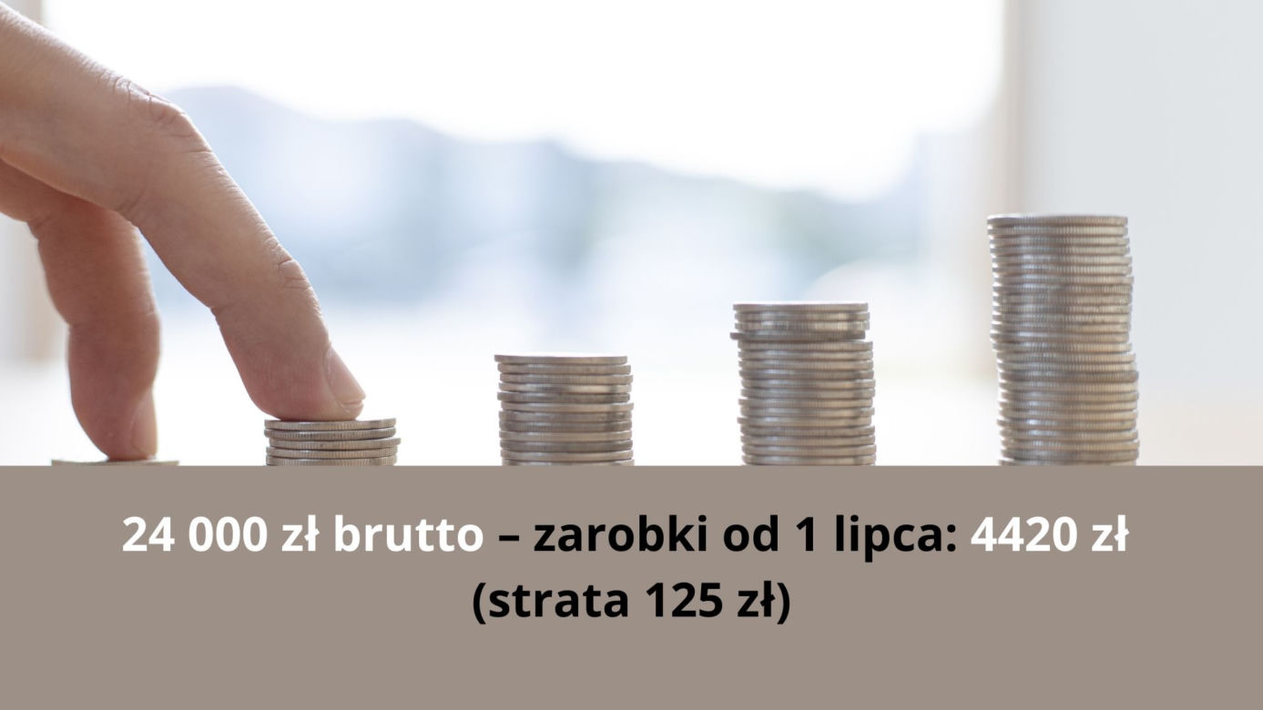 Od lipca rewolucja w wypłatach. Tyle będziesz zarabiać [LISTA]