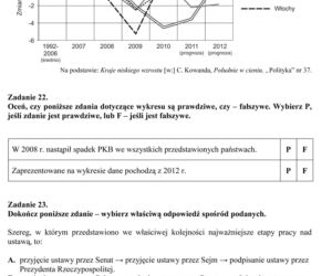 Próbny egzamin gimnazjalny - Historia i WOS