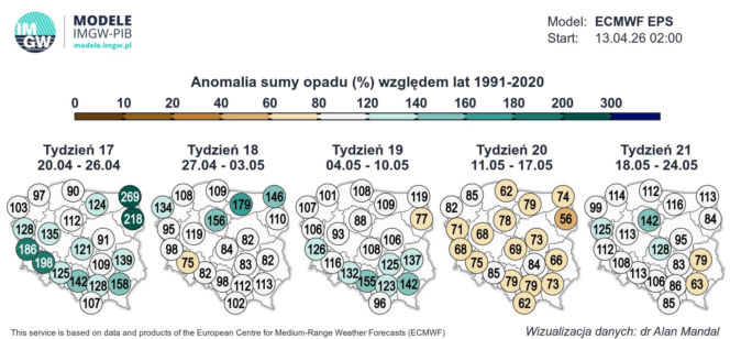 Model ECMWF z prognozowanymi opadami