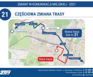 Linie autobusowe pojadą inaczej. W Kielcach będą spore zmiany w komunikacji miejskiej