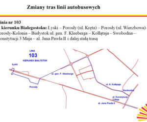 Węzeł Porosły. Od 23 kwietnia duże zmiany w organizacji ruchu na wylotówce w stronę Warszawy [ZDJĘCIA, MAPY]