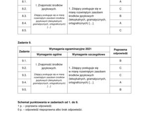 Matura poprawkowa angielski arkusz CKE