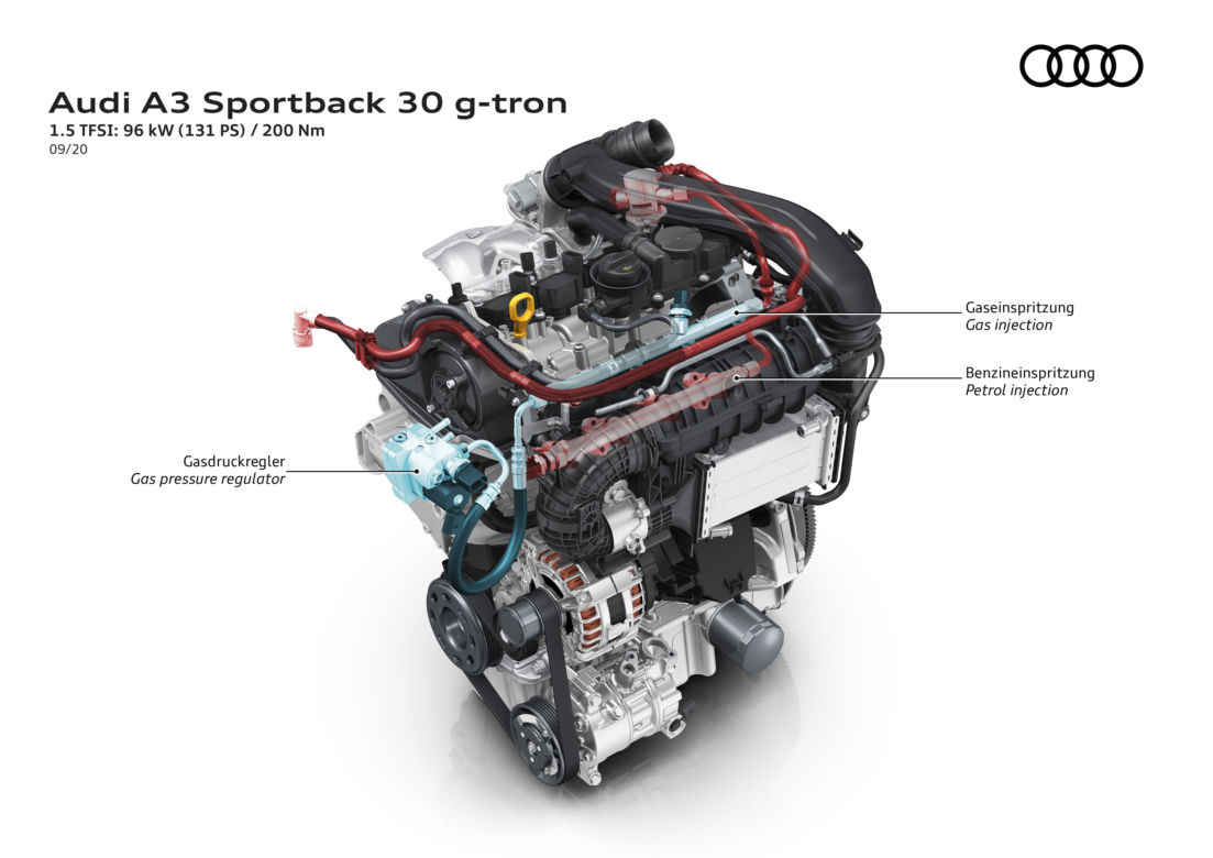 (2021) Audi A3 Sportback 30 g-tron