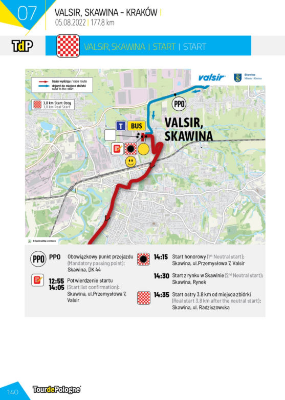 Tour de Pologne 2022: Trasa