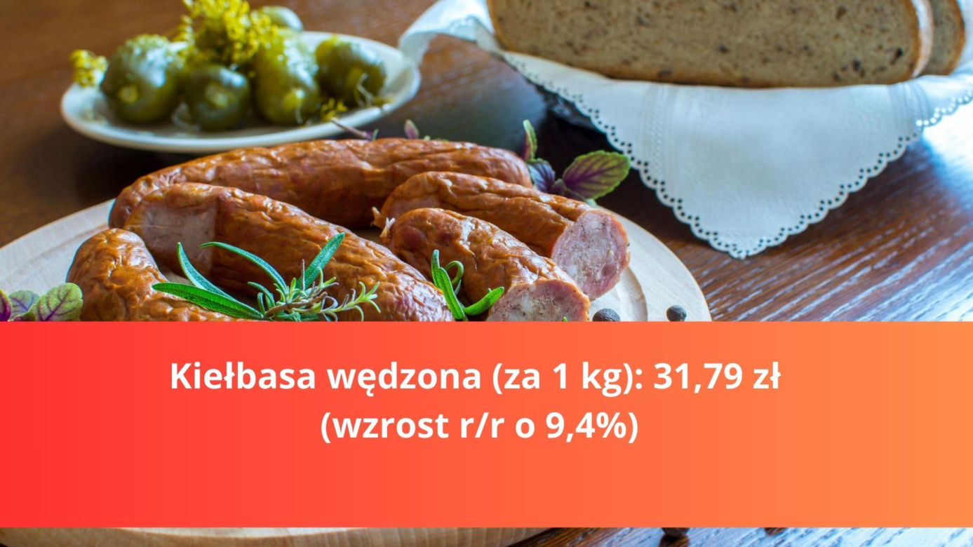 Produkty na Wielkanoc - droższe i tańsze