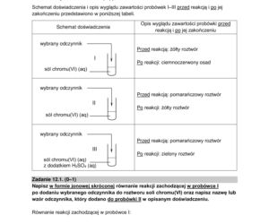 Matura 2022: Arkusz CKE z chemii na poziomie rozszerzonym