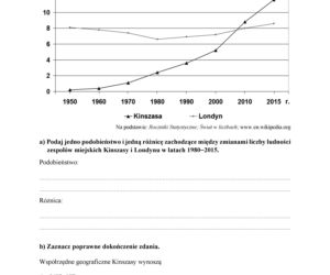 Matura 2018 - Geografia poziom podstawowy. Arkusze egzaminacyjne, stara matura
