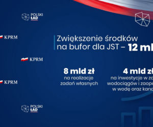 Nowelizacja budżetu: Kto skorzysta na polskim ładzie