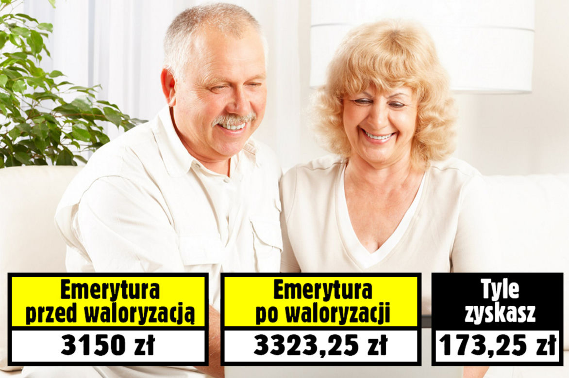 Waloryzacja