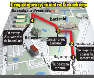 Ministrze! Czy wstydzisz się skody?