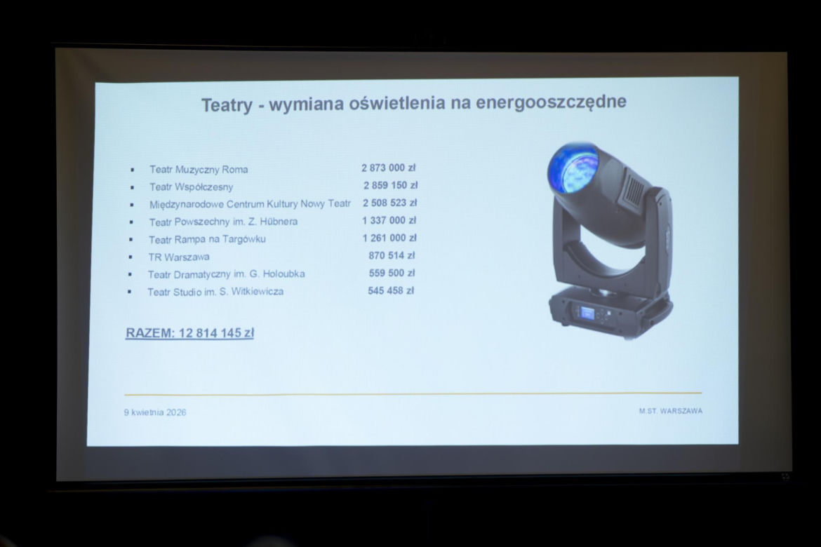 Nowa scena dla Teatru Ateneum. Ruszyły przygotowania do 100-lecia ulubionego teatru w Warszawie