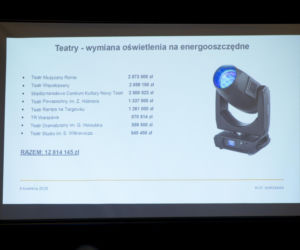 Nowa scena dla Teatru Ateneum. Ruszyły przygotowania do 100-lecia ulubionego teatru w Warszawie