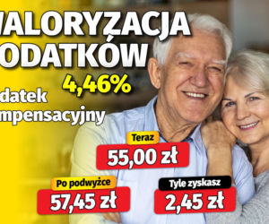 Waloryzacja dodatków 4,46%