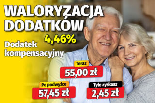 Waloryzacja dodatków 4,46%