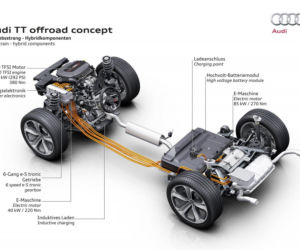 Audi TT Offroad Concept