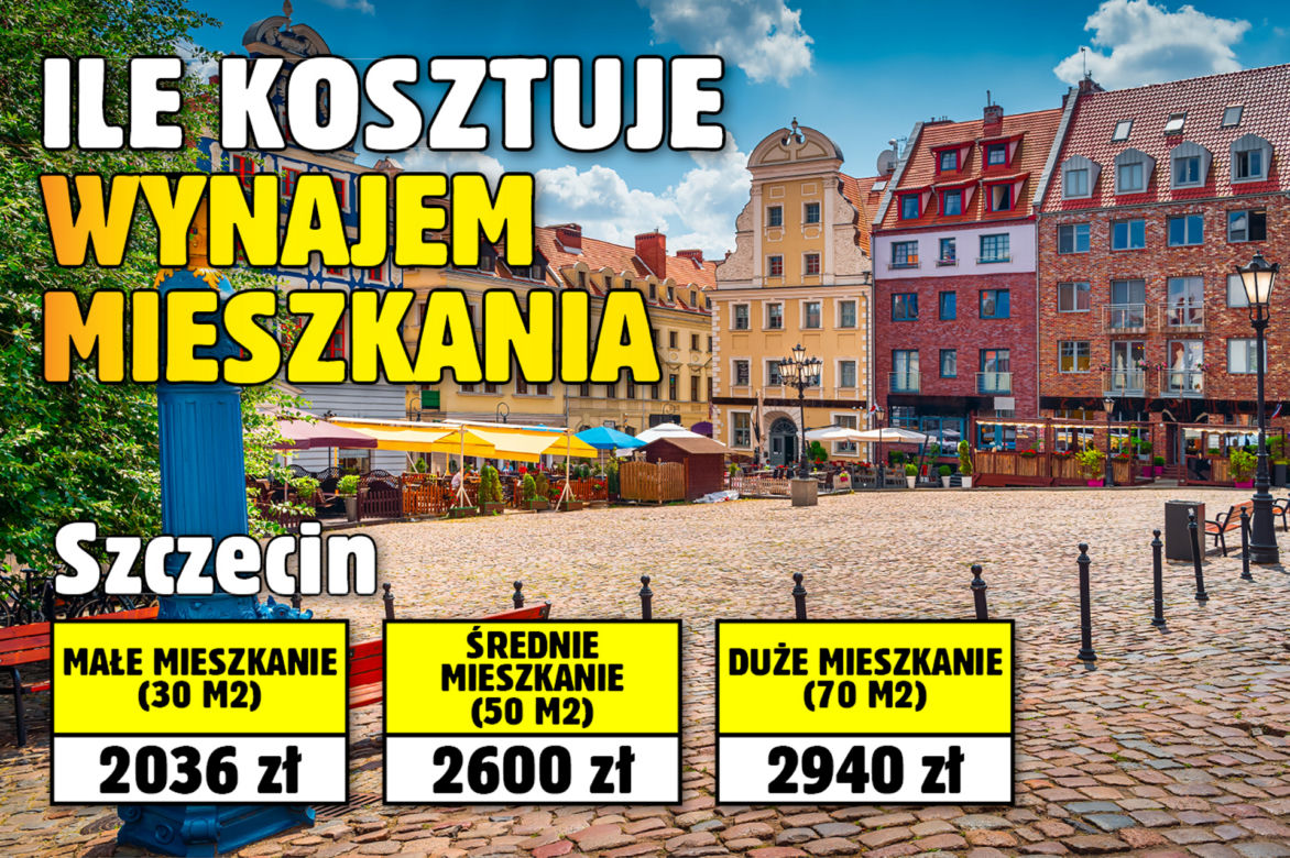 Ile kosztuje wynajem mieszkania?