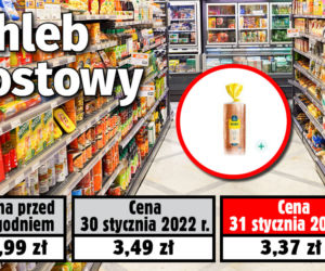 Ceny w Biedronce 31.01.2022