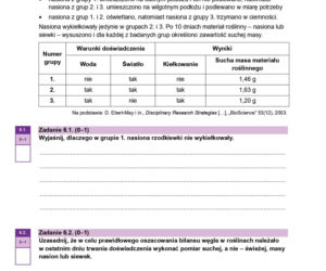 Arkusz maturalny CKE - biologia rozszerzona 2026