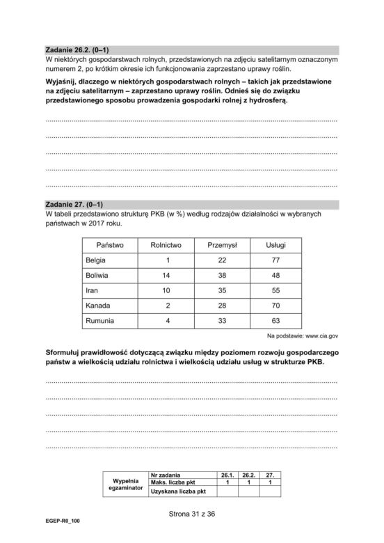 Matura 2024: geografia poziom rozszerzony. Arkusze CKE [STARA FORMUŁA 2015]