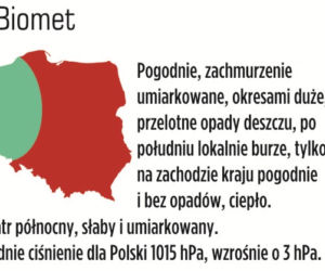 Prognoza pogody na środę, 5 czerwca 2013