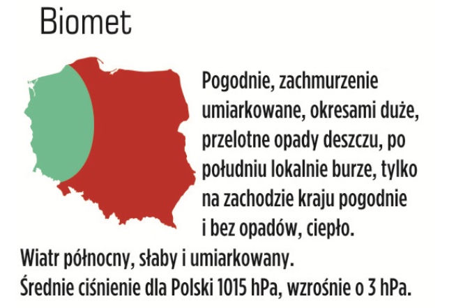 Prognoza pogody na środę, 5 czerwca 2013