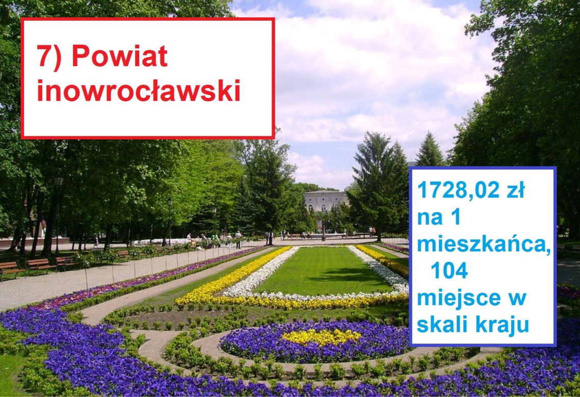 7) powiat inowrocławski