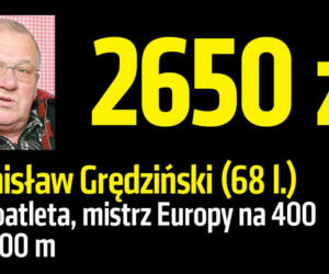 Zobacz emerytury znanych Polaków