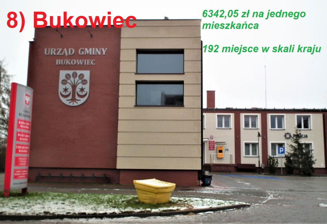 Magazyn "Wspólnota" opublikował najnowszy ranking zamożności samorządów za 2024 rok