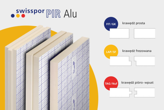 termoizolacja płytami swisspor