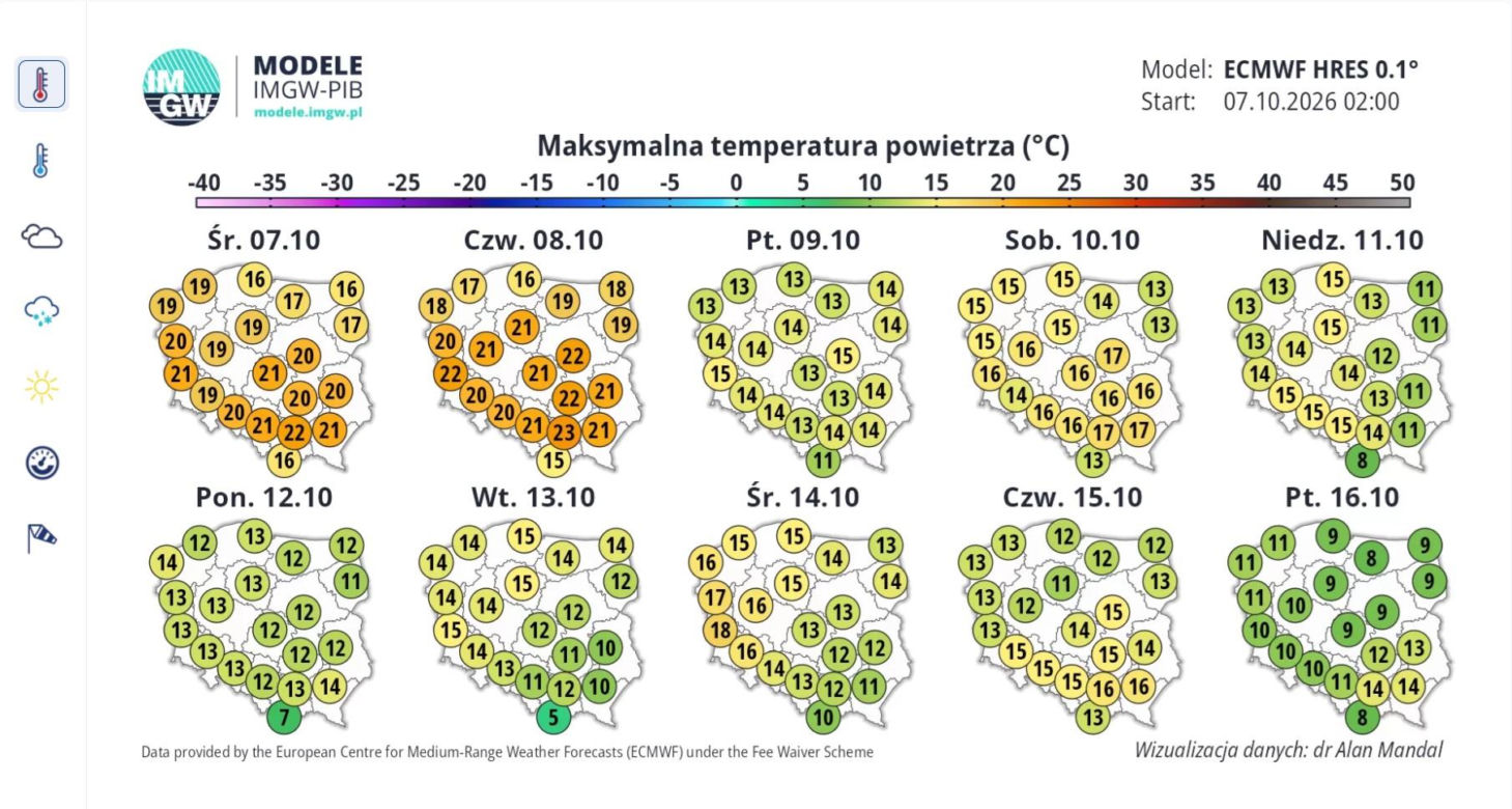 Załamanie pogody jest tuż za rogiem! Zapomnijcie o letnich warunkach. Nie ma złudzeń