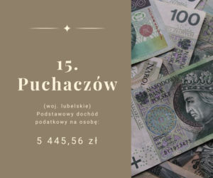 Najbogatsze gminy w Polsce