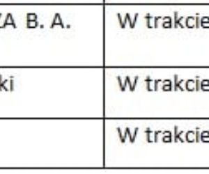 Rogale Świętomarcińskie. Gdzie kupić rogale z certyfikatem?
