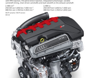 Audi RS Q3 Sportback (2020)
