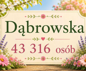 To najpopularniejsze żeńskie nazwiska w Polsce