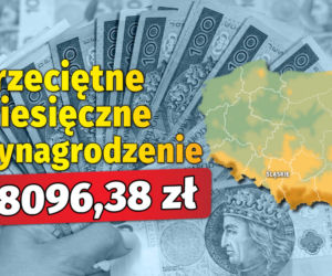 Przeciętne wynagrodzenie  w województwach  w 2024 roku