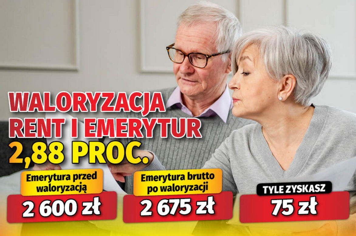 Waloryzacja