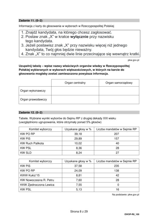 Matura 2022: WOS rozszerzony. Arkusze CKE, zadania, pytania. Poziom rozszerzony	