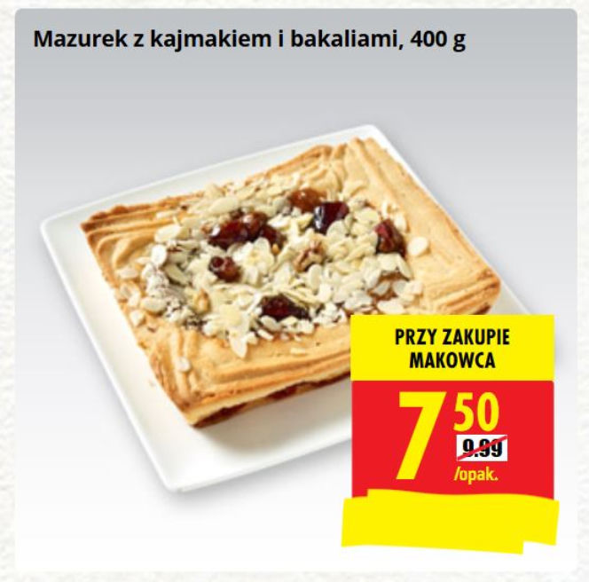Wielkanoc 2018. Świąteczne promocje w Biedronce