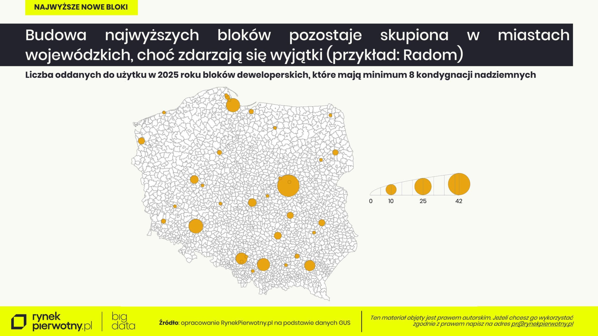 Wysokie budynki w Polsce