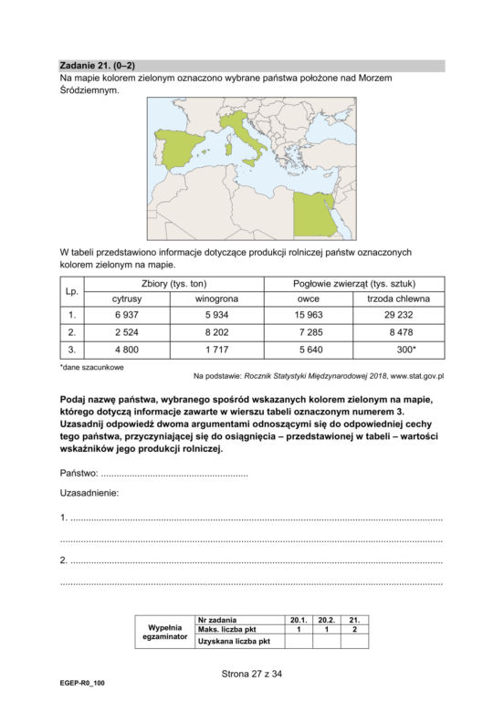 Tak wyglądał arkusz CKE matury z geografii na poziomie rozszerzonym (Formuła 2015)
