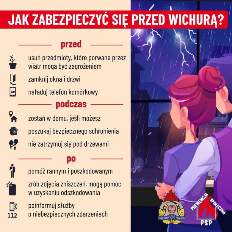 Burze nad Polską. Setki interwencji, tysiące domów bez prądu. IMGW ostrzega. Gdzie będzie najgorzej?