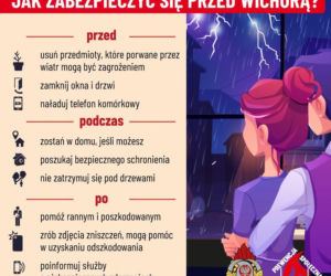 Burze nad Polską. Setki interwencji, tysiące domów bez prądu. IMGW ostrzega. Gdzie będzie najgorzej?