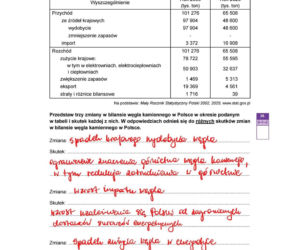 Próbna matura 2026 geografia. ODPOWIEDZI i ARKUSZE CKE 15.01.2026.