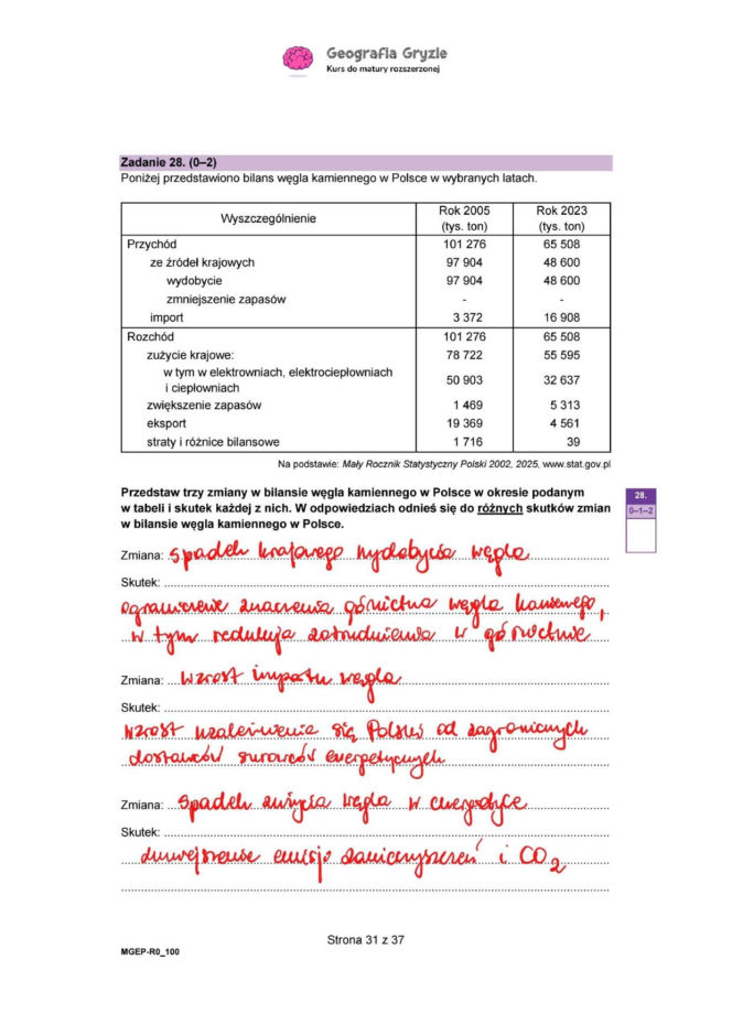 Próbna matura 2026 geografia. ODPOWIEDZI i ARKUSZE CKE 15.01.2026.