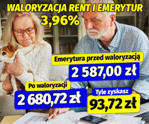 Waloryzacja rent i emerytur 3,96%