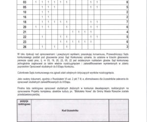 Protokół z 1. posiedzenia Sądu Konkursowego | Biblioteka Nowa Rzeszów
